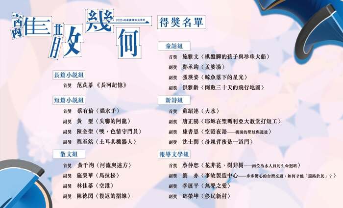🎉中文系全體師生恭賀校友蔡有倫獲得「離散幾何」短篇小說組首獎🎉圖片