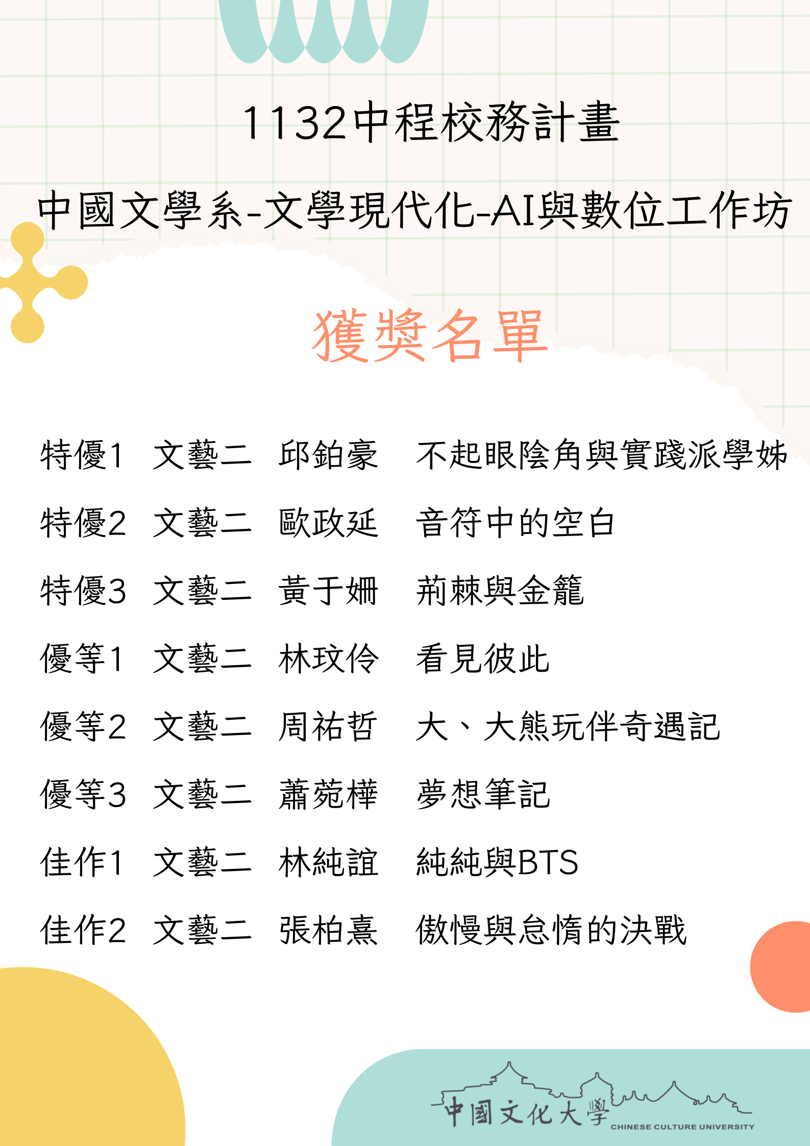 數位工作坊得獎海報